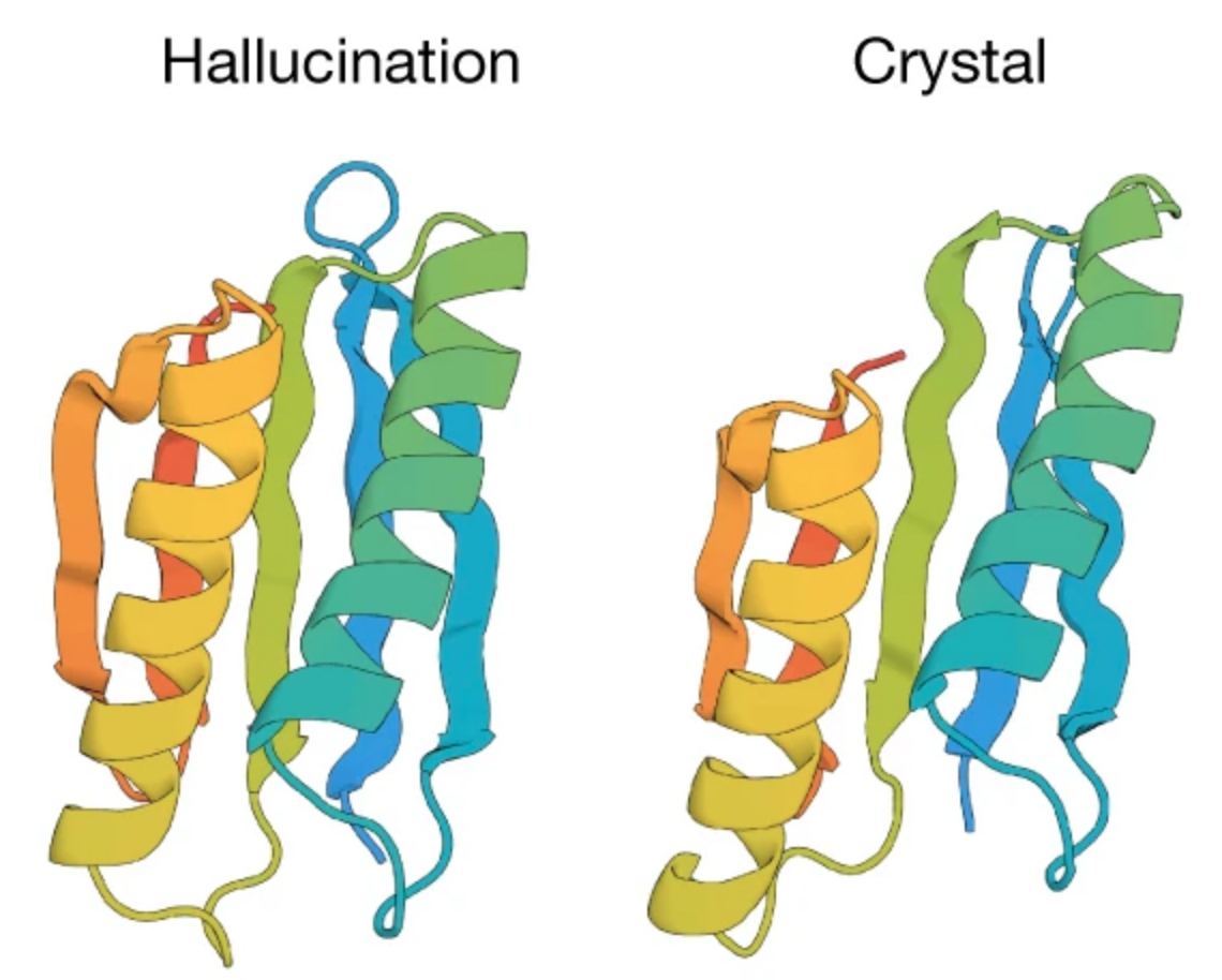 Deep learning dreams up new protein structures • Baker Lab